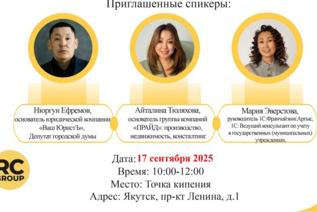Цифровизация бизнеса - неизбежность. Программа лояльности. Система автоматизации малой организации.