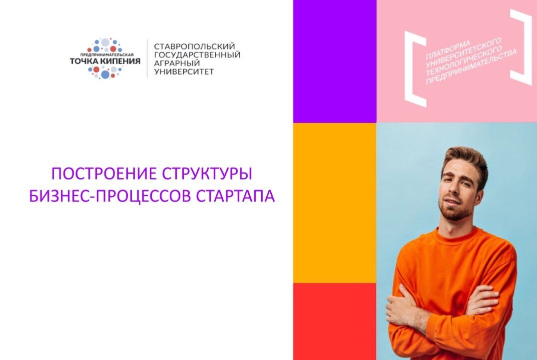 Построение структуры бизнес-процессов стартап