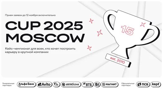 Кейс-чемпионат Changellenge >> Cup Moscow